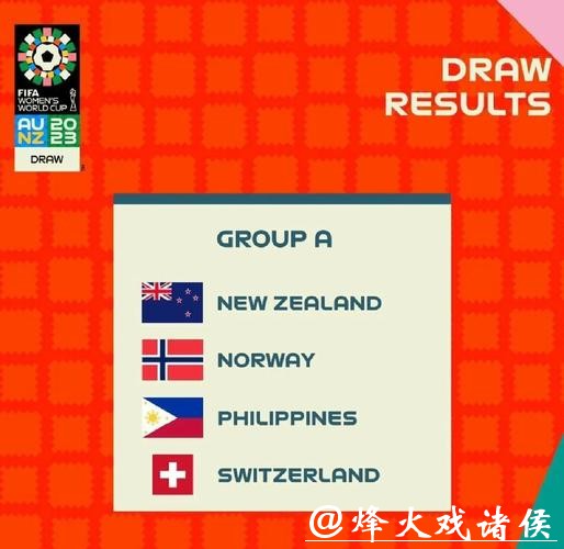 「2023世界杯比赛预测网站推荐指南」 「2023世界杯比赛预测网站推荐指南」