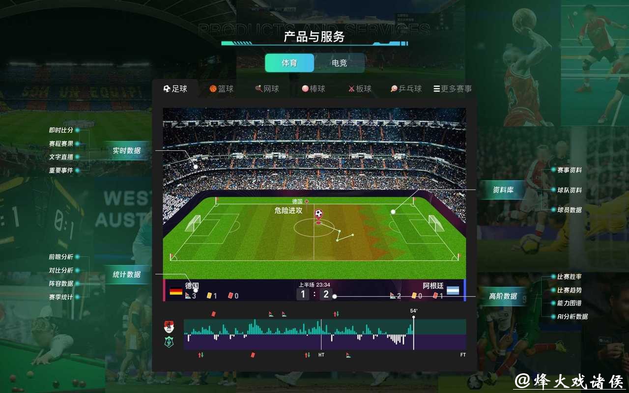 全面解析世界杯比赛数据中心