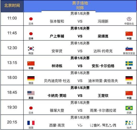 2026年世界杯直播平台与赛程全攻略