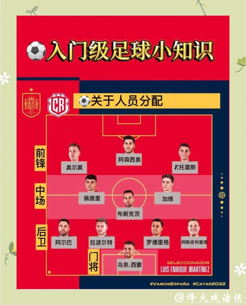 详解世界杯下注规则：从入门到精通的全攻略