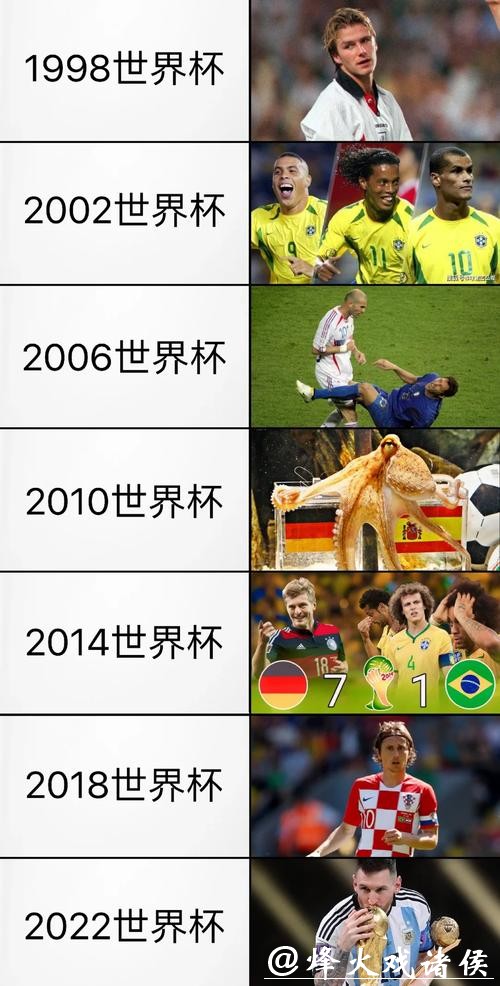 观看2008世界杯足球赛直播全程精彩赛事分析 观看2008世界杯足球赛直播全程精彩赛事分析